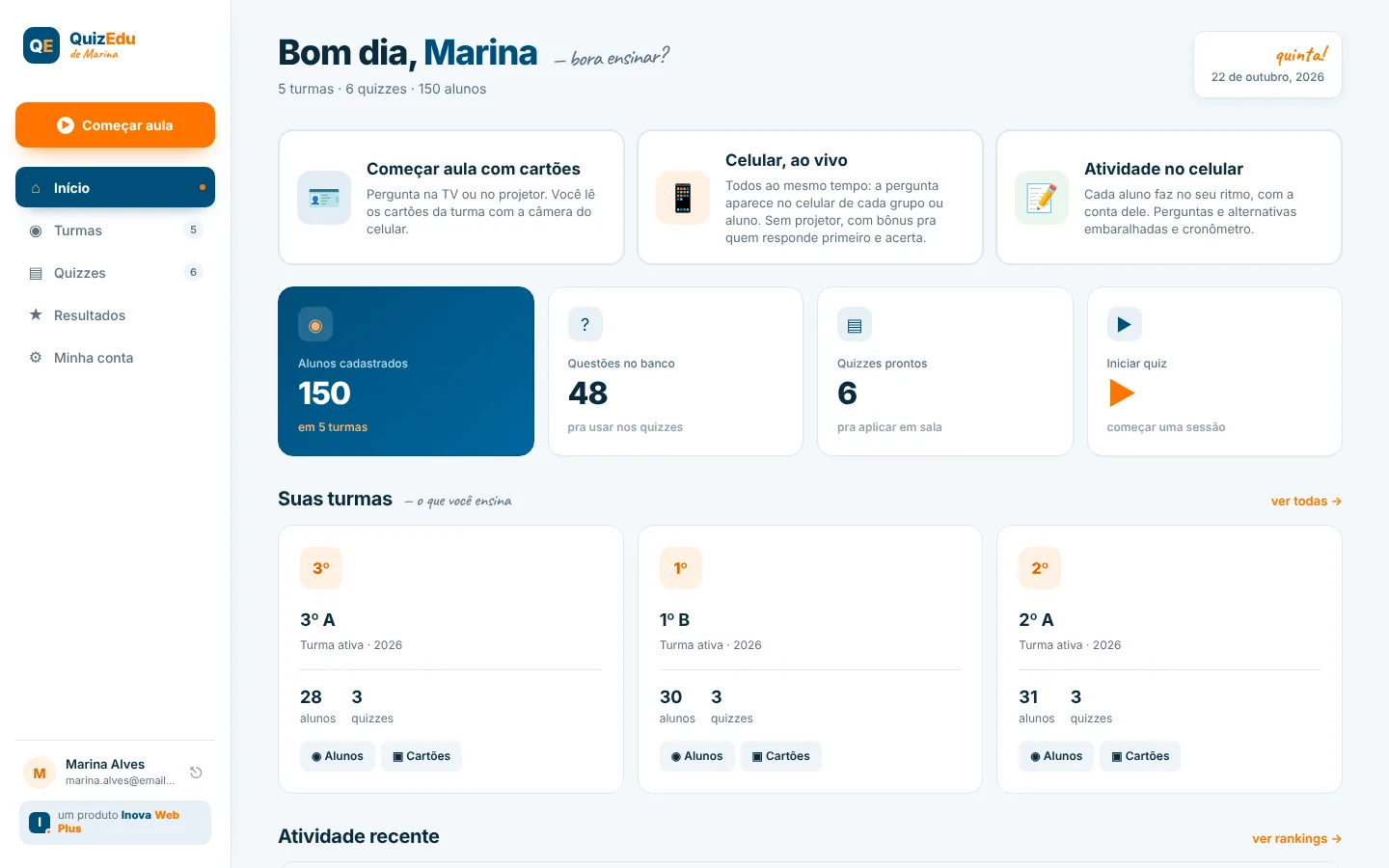 Painel do professor no QuizEdu com turmas, questões e quizzes