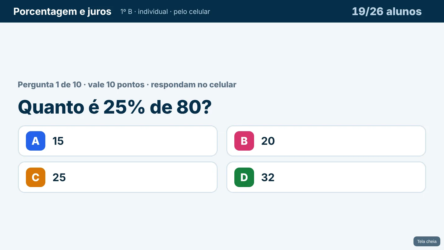 Tela da TV numa aula pelo celular: pergunta 1 de 10, alternativas e 19 de 26 alunos já responderam
